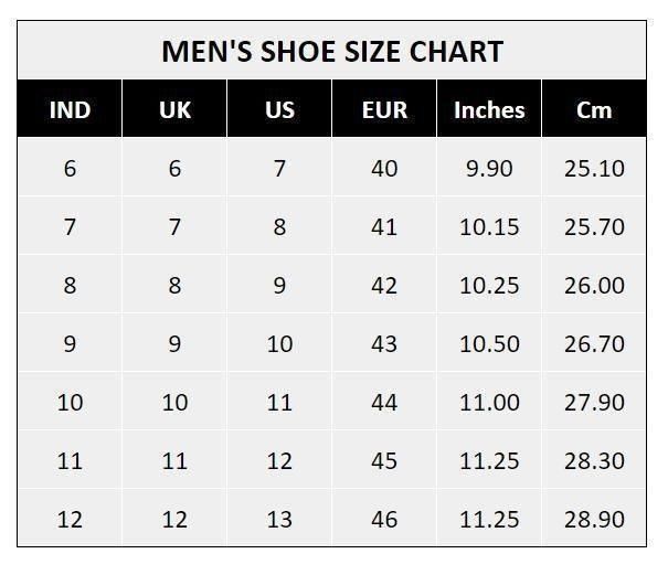 Men's Close Toe Breathable Sandals Black